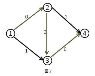 ek2