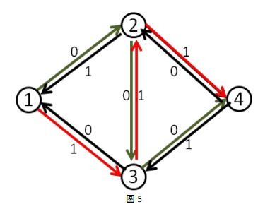 ek4